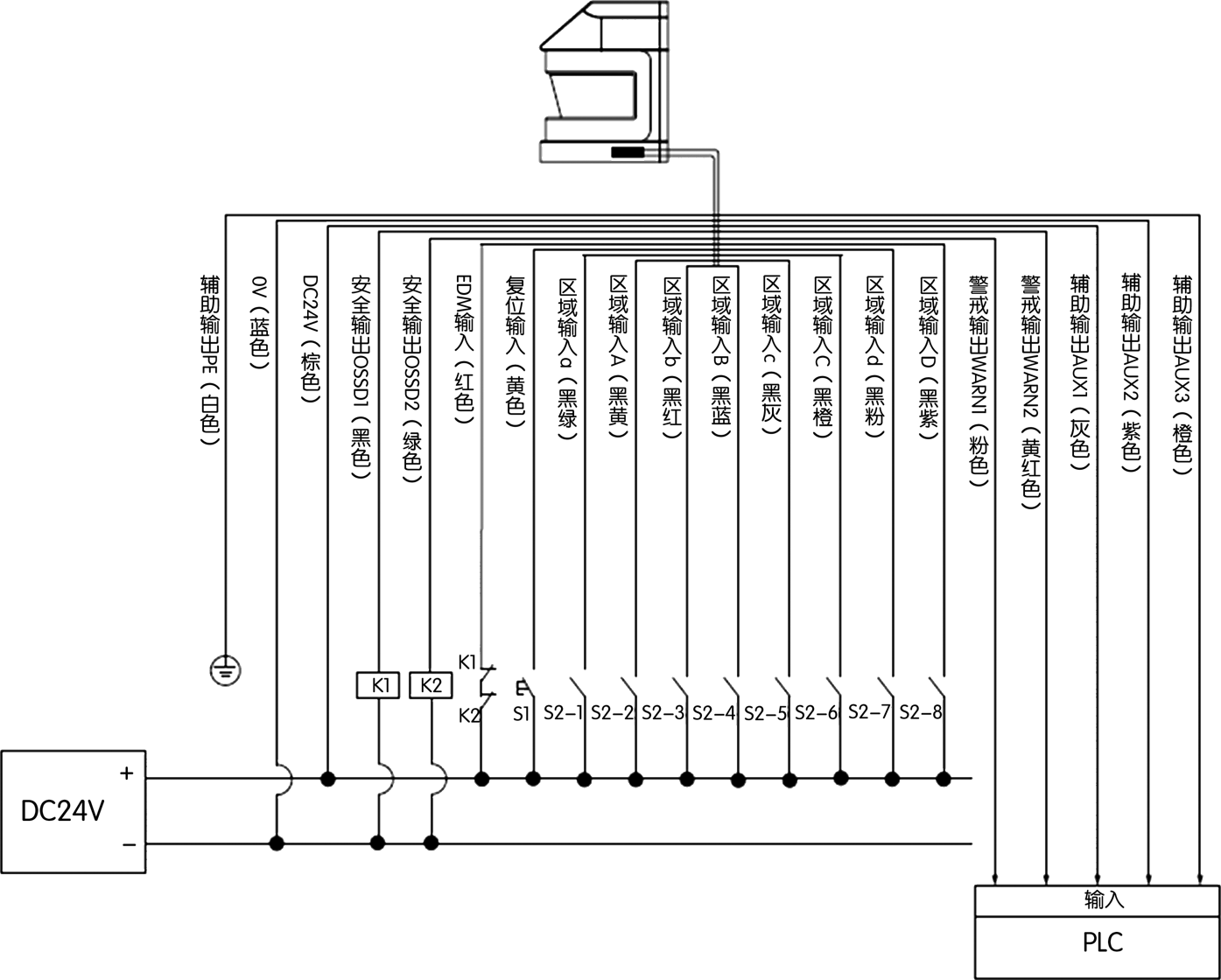 1684802808718155.png 圖片7.png